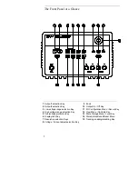 Preview for 3 page of Agilent Technologies E364XA Series User Manual