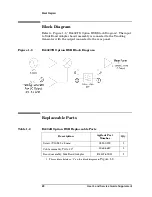 Предварительный просмотр 20 страницы Agilent Technologies E4402/7B User'S And Service Manual