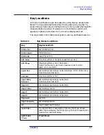 Preview for 51 page of Agilent Technologies E4406A User Manual