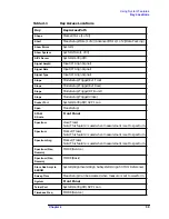 Preview for 59 page of Agilent Technologies E4406A User Manual