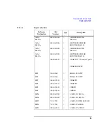 Preview for 25 page of Agilent Technologies E4412A Operation And Service Manual