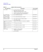 Preview for 24 page of Agilent Technologies E4428C ESG Installation Manual