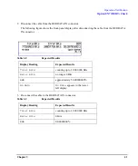 Preview for 47 page of Agilent Technologies E4428C ESG Installation Manual