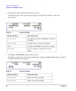 Preview for 48 page of Agilent Technologies E4428C ESG Installation Manual