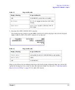 Preview for 49 page of Agilent Technologies E4428C ESG Installation Manual