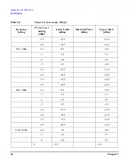 Preview for 52 page of Agilent Technologies E4428C ESG Installation Manual