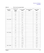 Preview for 53 page of Agilent Technologies E4428C ESG Installation Manual