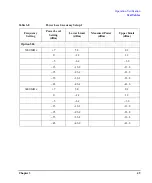 Preview for 55 page of Agilent Technologies E4428C ESG Installation Manual