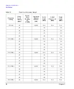 Preview for 56 page of Agilent Technologies E4428C ESG Installation Manual