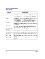 Предварительный просмотр 66 страницы Agilent Technologies E4428C User Manual