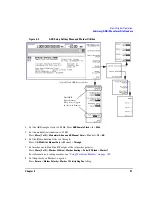 Предварительный просмотр 121 страницы Agilent Technologies E4428C User Manual