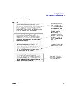 Предварительный просмотр 143 страницы Agilent Technologies E4428C User Manual