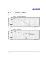 Предварительный просмотр 183 страницы Agilent Technologies E4428C User Manual