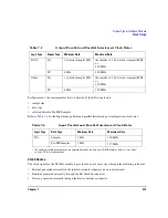 Предварительный просмотр 243 страницы Agilent Technologies E4428C User Manual