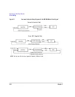 Предварительный просмотр 246 страницы Agilent Technologies E4428C User Manual