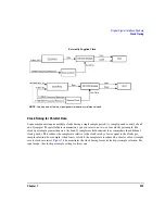 Предварительный просмотр 247 страницы Agilent Technologies E4428C User Manual