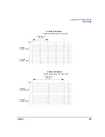 Предварительный просмотр 249 страницы Agilent Technologies E4428C User Manual