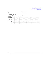 Предварительный просмотр 253 страницы Agilent Technologies E4428C User Manual