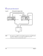 Предварительный просмотр 294 страницы Agilent Technologies E4428C User Manual