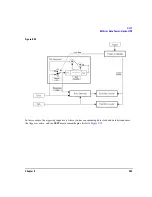 Предварительный просмотр 317 страницы Agilent Technologies E4428C User Manual