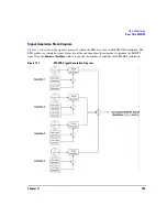 Предварительный просмотр 369 страницы Agilent Technologies E4428C User Manual