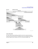 Предварительный просмотр 415 страницы Agilent Technologies E4428C User Manual