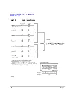 Предварительный просмотр 454 страницы Agilent Technologies E4428C User Manual