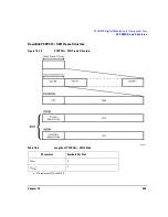 Предварительный просмотр 463 страницы Agilent Technologies E4428C User Manual