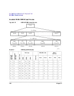 Предварительный просмотр 464 страницы Agilent Technologies E4428C User Manual