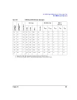 Предварительный просмотр 465 страницы Agilent Technologies E4428C User Manual