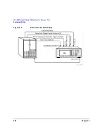 Предварительный просмотр 472 страницы Agilent Technologies E4428C User Manual