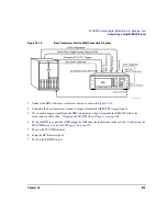 Предварительный просмотр 497 страницы Agilent Technologies E4428C User Manual