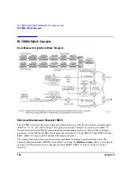 Предварительный просмотр 574 страницы Agilent Technologies E4428C User Manual