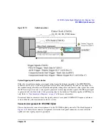 Предварительный просмотр 577 страницы Agilent Technologies E4428C User Manual