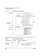 Предварительный просмотр 578 страницы Agilent Technologies E4428C User Manual