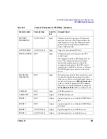 Предварительный просмотр 579 страницы Agilent Technologies E4428C User Manual