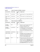 Предварительный просмотр 580 страницы Agilent Technologies E4428C User Manual