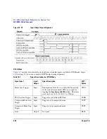 Предварительный просмотр 582 страницы Agilent Technologies E4428C User Manual