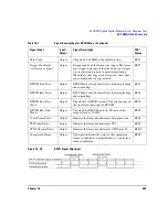 Предварительный просмотр 583 страницы Agilent Technologies E4428C User Manual