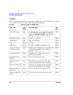 Предварительный просмотр 584 страницы Agilent Technologies E4428C User Manual