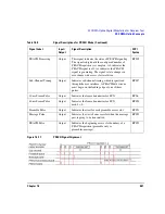 Предварительный просмотр 585 страницы Agilent Technologies E4428C User Manual