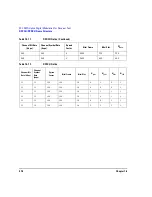 Предварительный просмотр 600 страницы Agilent Technologies E4428C User Manual