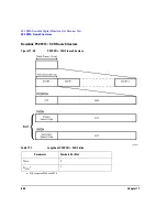 Предварительный просмотр 664 страницы Agilent Technologies E4428C User Manual