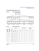 Предварительный просмотр 665 страницы Agilent Technologies E4428C User Manual