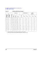 Предварительный просмотр 666 страницы Agilent Technologies E4428C User Manual