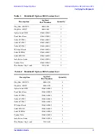 Preview for 11 page of Agilent Technologies E444 AU Series Installation Manual