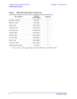 Preview for 12 page of Agilent Technologies E444 AU Series Installation Manual