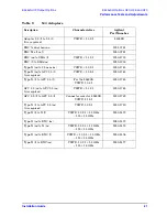 Preview for 29 page of Agilent Technologies E444 AU Series Installation Manual