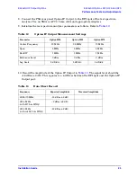 Preview for 31 page of Agilent Technologies E444 AU Series Installation Manual