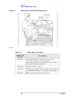 Preview for 20 page of Agilent Technologies E4440A Service Manual